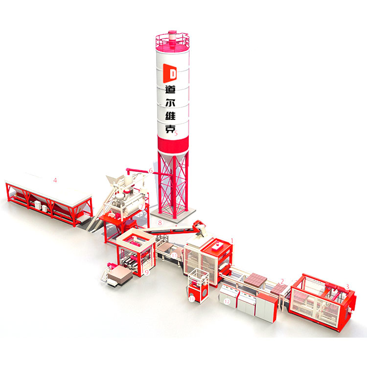 Simple production line
