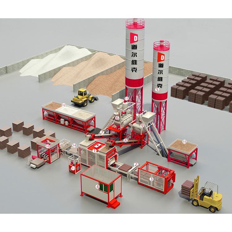 Simple production line with fabrics