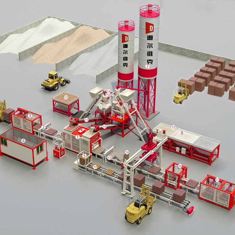 Fully automatic simple assembly line